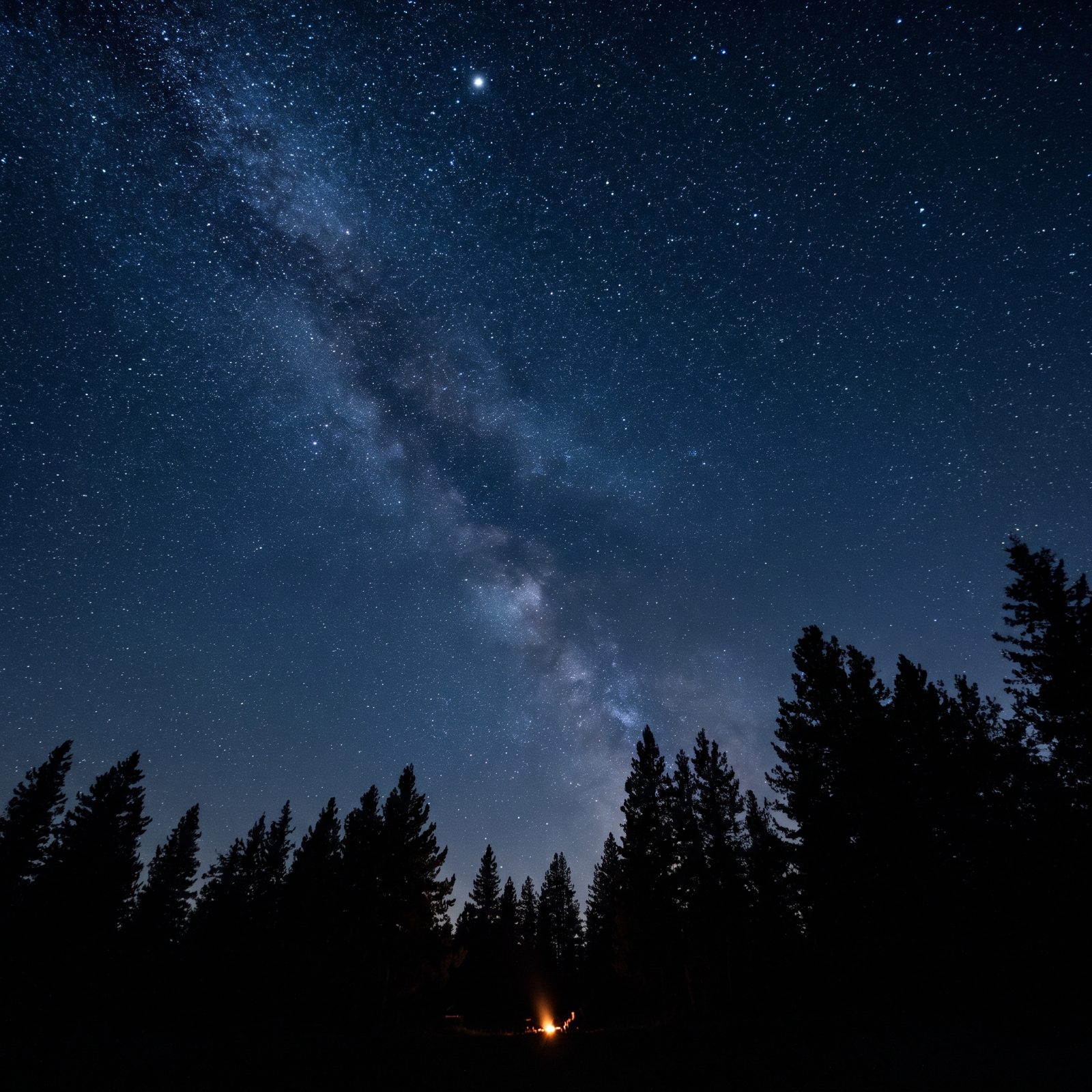 Finding North From Polaris and the Big Dipper